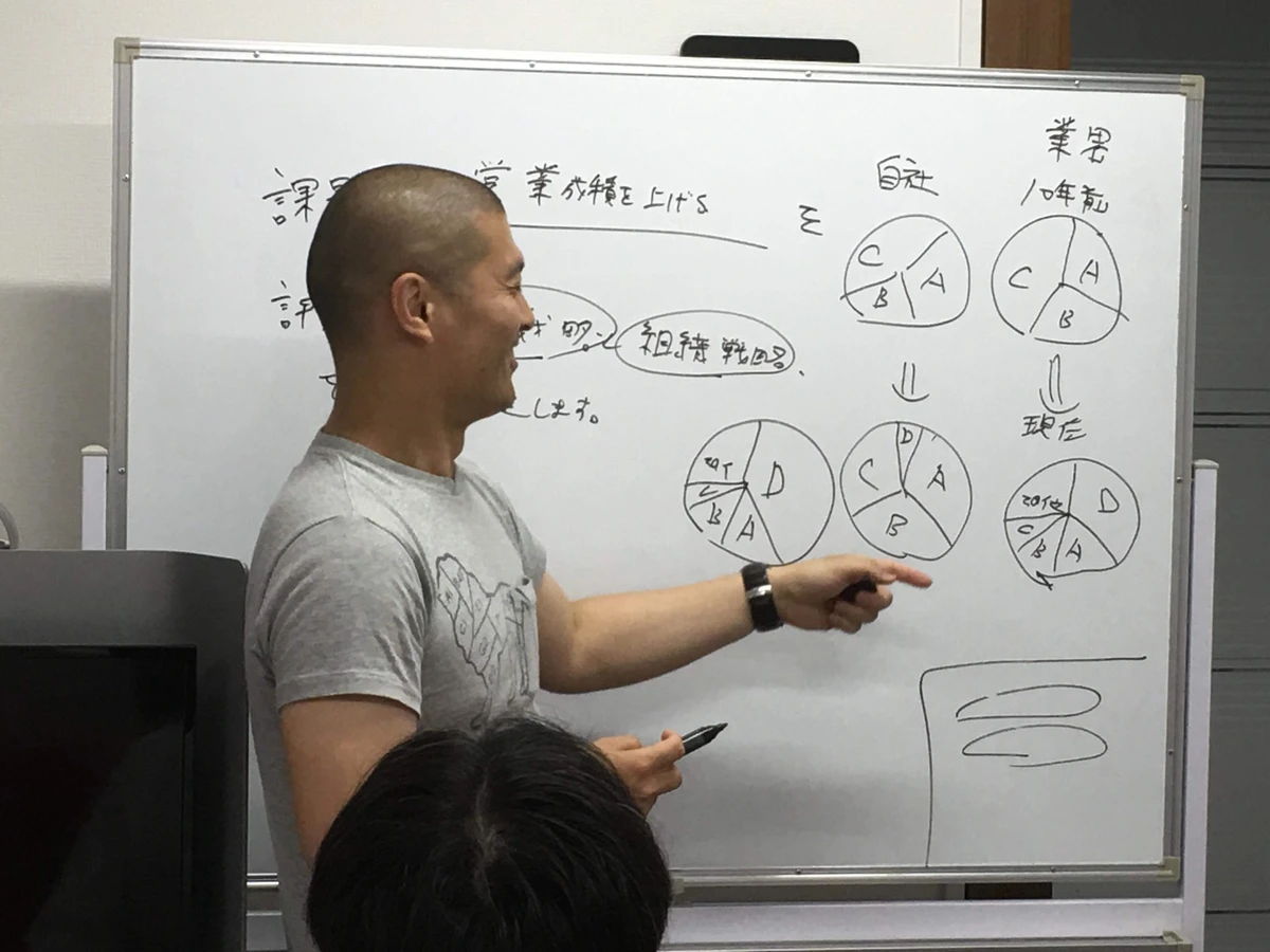 相模原ビジネス教室 講師 波多野佑典